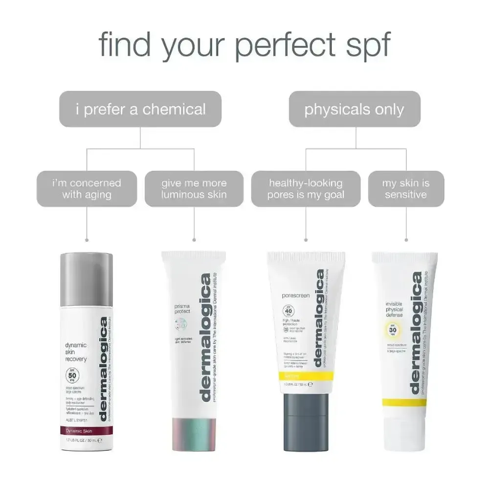 Dermalogica Porescreen SPF40 5ml TRIAL