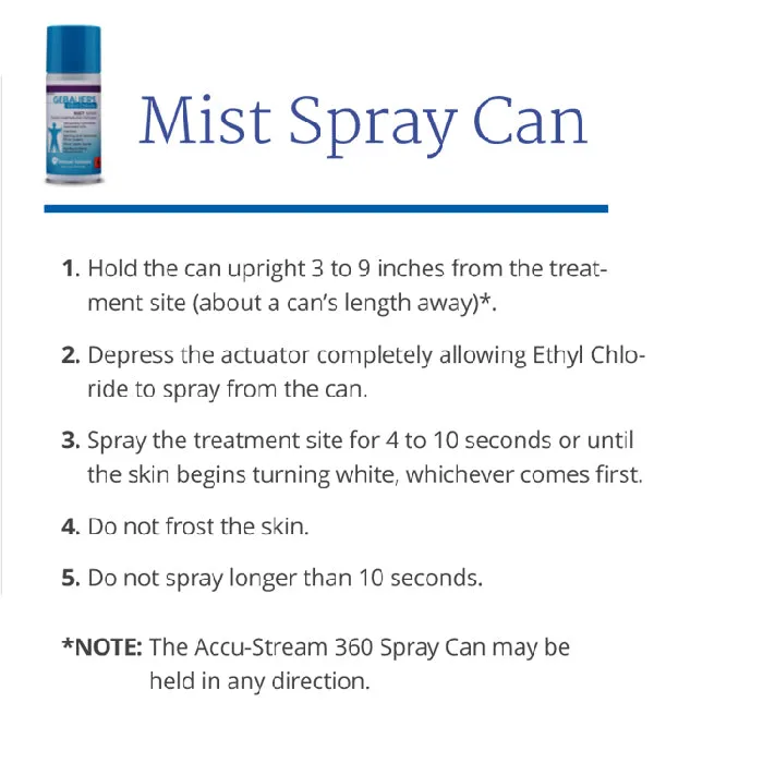 Gebauer's Ethyl Chloride Skin Refrigerant Mist Spray (Topical Anesthetic)