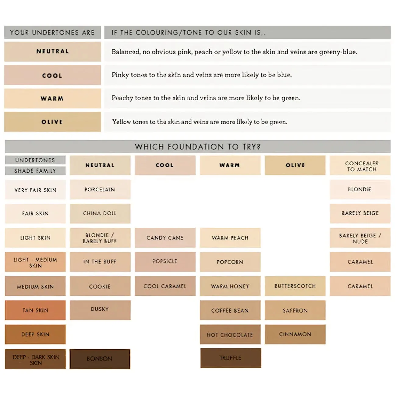 Lily Lolo Warm Honey Mineral Foundation